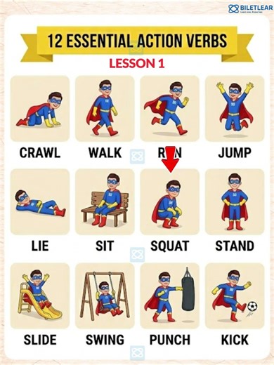 12 Essential Action Verbs for Beginners (Lesson 1) | Learn One, Know Two with BILETLEARN