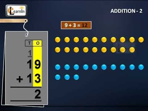 Adding two digit numbers | Addition 2 | Adding with Carry over | Kindergarten video playlist