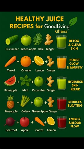 214K views · 3.1K reactions | Healthy juice recipes for women #goodlivingghana #foodblogger #hairgoals #foodlover #healthyfood #health #food | Good living Ghana | Facebook