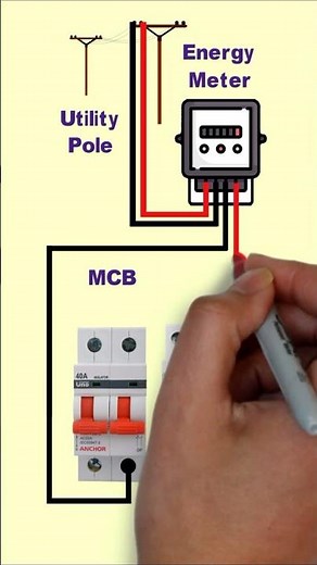 Energy meter MCB RCCB wiring