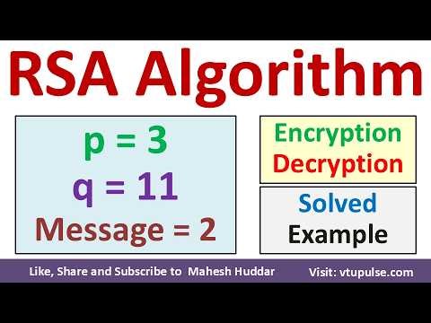 RSA Algorithm – Solved Numerical Example Step by Step in Cryptograhy by Vidya Mahesh Huddar