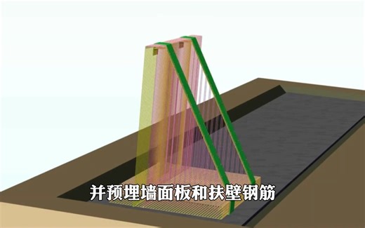 扶壁式挡土墙施工工艺流程演示