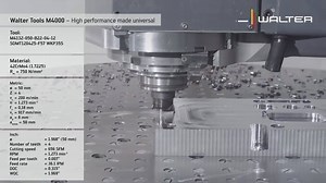 21K views · 599 reactions | Walter M4000: High performance made...