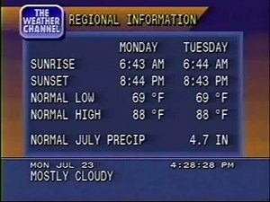 Weather Channel Local Forecast 1990