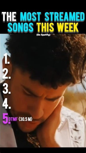 Spotify Weekly Chart — Who’s #1? 👑🔥