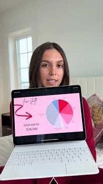 my 2025 spending wrapped 🥲 the budget template i use to track is on my profile