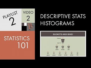 Statistics 101: Descriptive Statistics, Histograms