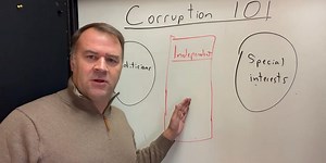 Corruption 101