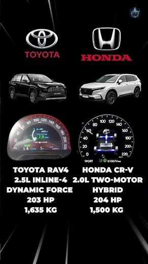 RAV4 Hybrid vs CR-V Hybrid: Toyota vs Honda!