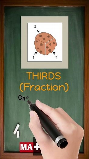 What is a Thirds in Math? | Math Dictionary | MATHalino123