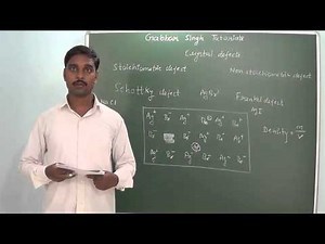 4.8 Defects in crystal (Solid state)