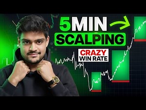 Best Option Scalping Strategy (Fully Backtested)