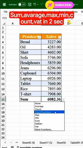 Excel Magic in seconds 🚀 | SUM, COUNT, AVERAGE, MAX, MIN Explained Like a Pro!