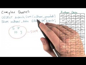 Consultas complexas 2