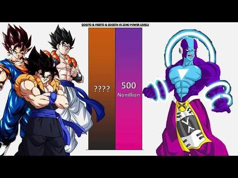Gogito & Vegito & Gogeta VS Zeno POWER LEVELS - DBZ/DBS/GT/Anime War