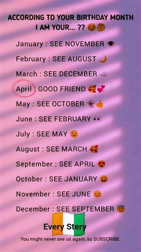 According to Your Birth Month, Who Am I to You? 🤔✨