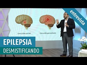 What causes epilepsy? What can be done to prevent seizures? What happens to it in the brain?