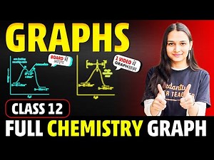 Class 12th Chemistry Most Important Graphs | CBSE Board 2024 | Shilpi Mam ‪@VedantuMath‬