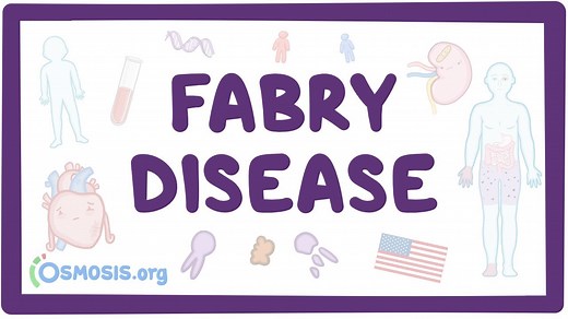 Fabry disease (NORD): Video, Causes, & Meaning | Osmosis