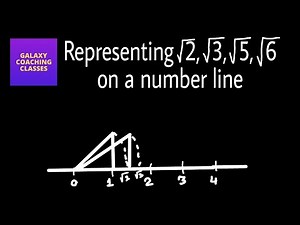 Represent root 2, root 3, root 5 and root 6 on a number line