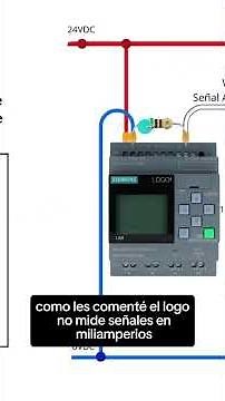 ESQUEMA DE CONEXIÓN entre LOGO! Siemens y sensor de presión 2 Hilos #shorts #tutorial #plc #parati