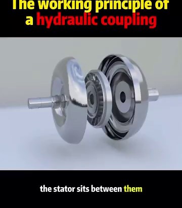 The working principle of a hydraulic coupling #knowledge #science