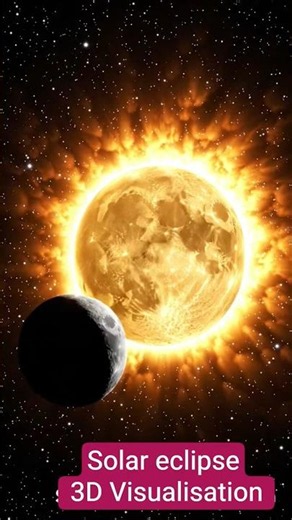 3D Visualisation of Solar Eclipse #universe #astronomy #space #geography #science #visuallearning
