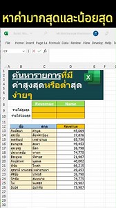 การใช้งานสูตร Excel ที่รวดเร็วในการทำงาน หาค่ามากสุดและต่ำสุด #Excel #สอนExcel #สูตรExcel #ทริคExcel #เทคนิคExcel #Excelมือใหม่ #เรียนExcel #สายOffice #WorkSmart #Productivity #ทำงานง่ายขึ้น #ชีวิตดีขึ้น #ไอทีเพื่อการทำงาน #เคล็ดลับการทำงาน #สายData #DataEntry #แอดมินมือใหม่ #ทำงานไว #ExcelTips #OfficeLife #WorkHack #ExcelForWork #เรียนออนไลน์ #พนักงานออฟฟิศ #งานด่วนต้องเสร็จ #สายงานบัญชี #ทำงานเก่ง #TipsAndTricks #เทคโนโลยีเพื่อชีวิต #เรียนรู้ไม่มีวันจบ | Excel และ Google sheet ขั้นเทพ