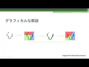 実践データサイエンス&機械学習 with Python K平均法
