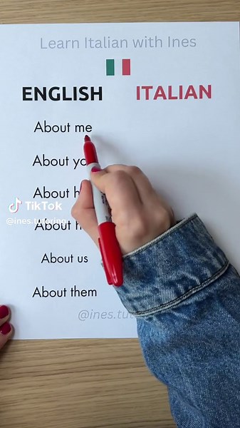 Beginner's Guide: Learn Italian with Italian Lessons and Tutoring