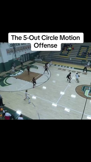 Passing, cutting and screening #basketball #basketball🏀 #teachingbasketball #basketballcoach #coachingbasketball #basketballsets #xando