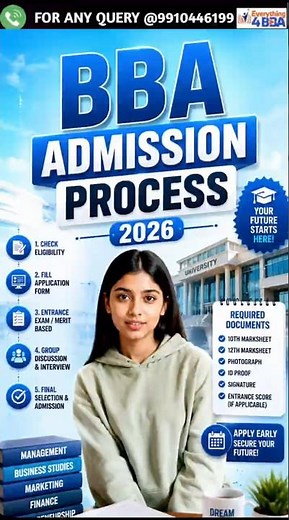 BBA Admission Process 2026 Explained | Step-by-Step Guide for Students