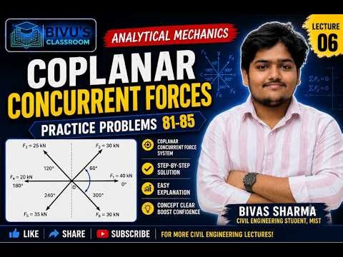 Coplanar Concurrent Forces | Lecture 6 | Problems 81–85 Solution