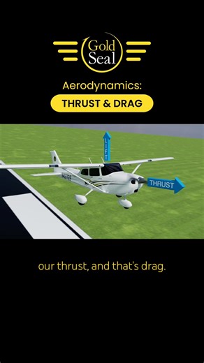 Aerodynamics of Thrust & Drag 🛫
