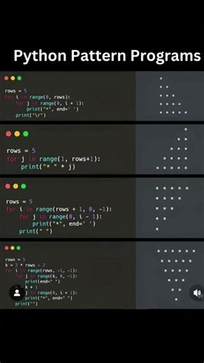 python triangle pattern programs. #coding #python #triangle