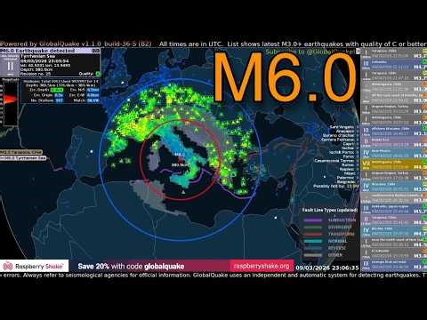 Deep Earthquake Hits Central Italy - March 9th 2026