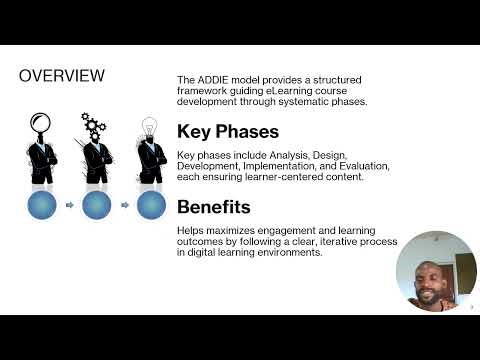 Introduction to ADDIE Method of Instructional Design for eLearning