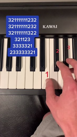 Learn How to Play One Direction Songs on Piano