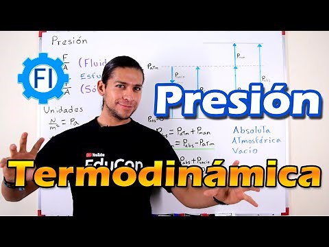 Atmospheric, Absolute, Gauge, and Vacuum Pressure | Thermodynamics | - Salvador FI