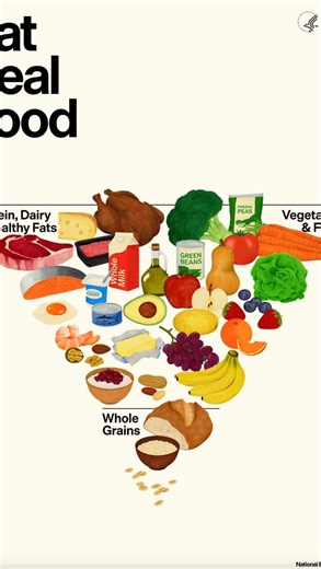 Breaking down the new dietary guidelines for 2025-2030 — the good, the confusing, and the concerning. The emphasis on real, nutrient-dense foods and less ultra-processed food is a win. But when the visual graphics don’t align with the written recommendations, it’s no surprise people feel confused. For example: how do 3 servings of full-fat dairy, plus red meat and butter, realistically fit into a