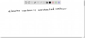 If Rutherford's atomic model is correct, then the atom should collapse. Why? | Numerade