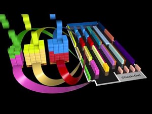 The process of Load-Forming Logic | Vanderlande