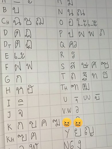 Learn Relaxing Thai Handwriting Techniques