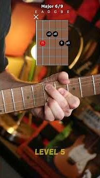 10 Levels Of Major Chords #guitar #chords
