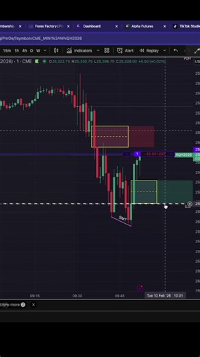 Risk management on full display 💯 YouTube video out now #ict #trading #futures #nasdaq #viral
