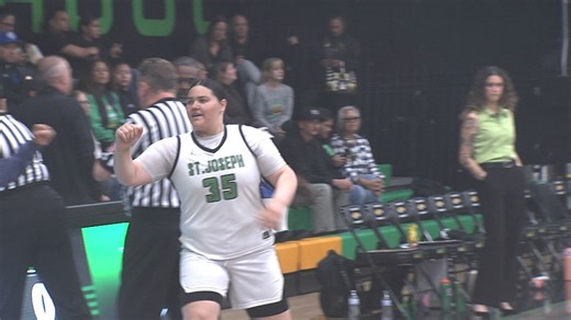 CIF-State playoff highlights and results in basketball and soccer