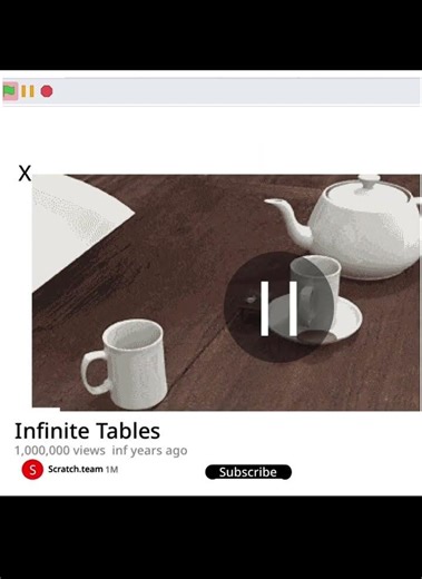 YouTube in scratch!