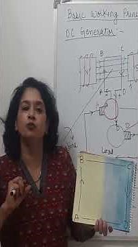 How a Commutator Works in DC Machines | Electrical Engineering Basics Explained!