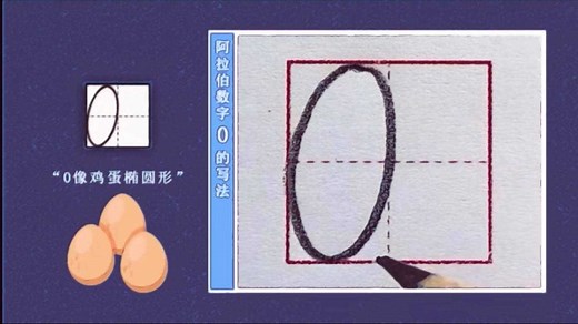 数字0的写法详解（田字格）