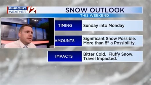 Weather Now:  Frigid Temps; Snow Chances Increase This Weekend